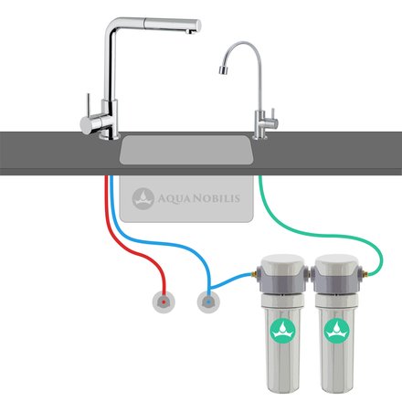 Prime Inventions Lisa robinet en inox