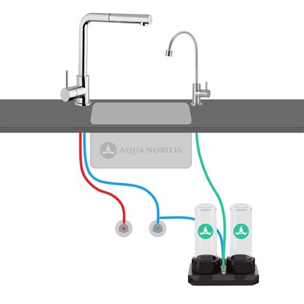 Carbonit DUO-HP Basic (parallel)