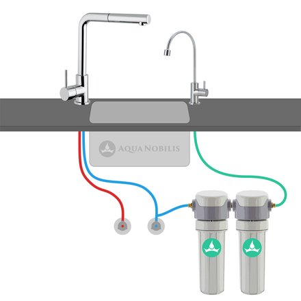 Aqua Nobilis CITO DUO Kalk Anschlussschema mit separatem Wasserhahn