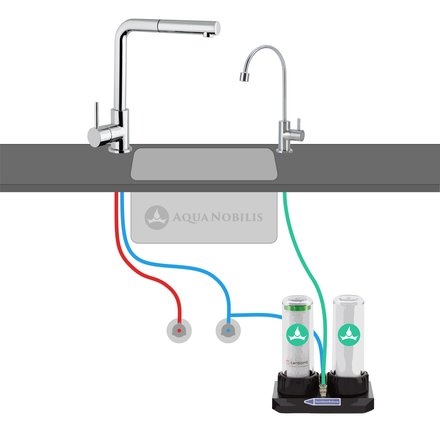 Carbonit DUO-HP Nitrat