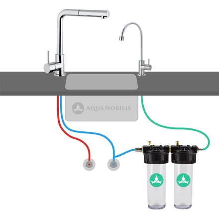 Aqua Nobilis myVARIO DUO Anschlussschema mit separatem Wasserhahn