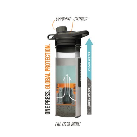 Grayl GeoPress Purifier Bottle