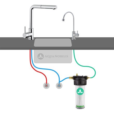 Untertisch Wasserfilter Carbonit VARIO-HP Sparset Anschlussschema mit separatem Wasserhahn